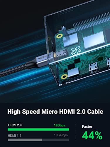 UGREEN Mikro HDMI-HDMI Adaptert a Csomag 4K-a Mikro HDMI-HDMI Kábel