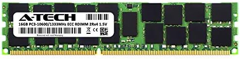 Egy-Tech 16GB Memória RAM a Supermicro X9DRi-F - DDR3 1333MHz PC3-10600 ECC Regisztrált RDIMM 2Rx4 1,5 V - Egyetlen