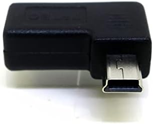 変換名人JAPAN(Henkanmeijin Japán) - USB Átalakító Adapter