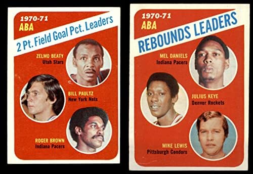 1971-72 Topps Indiana Pacers Csapat készen áll Indiana Pacers (Set) VG+ Pacers