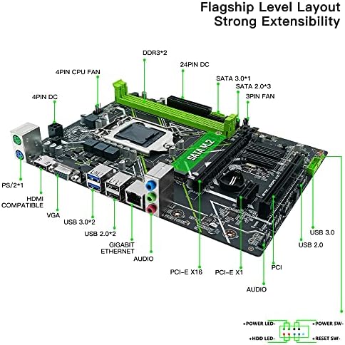 GÉPÉSZ Intel LGA 1155 Alaplap, B75 Micro ATX Számítógép, Alaplap Asztali SZÁMÍTÓGÉP (Intel 2/3-Gen, a PCIe 2.0, NGFF