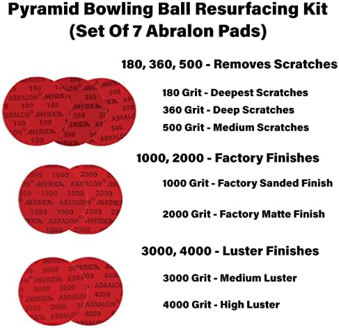 bowlingball.com Teljes Pályás Bowling Golyó, majd Tisztító Készlet Szett (7 Abralon Párna + Szörny Tac & Monster Pad)