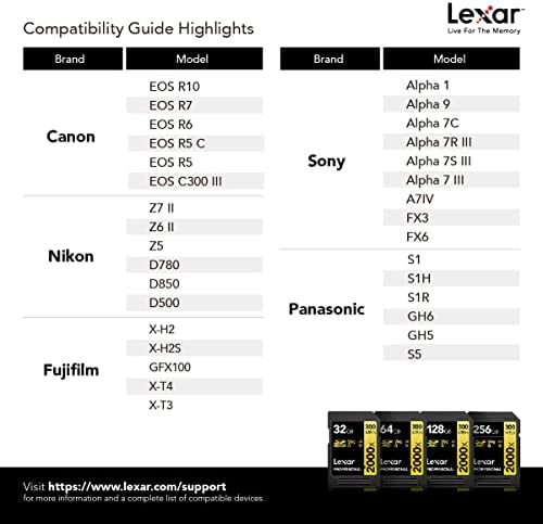 Lexar Professional 2000x 64 gb-os SDXC UHS-II Memória Kártya, C10, U3, V90, Full-HD & 8K Videó, Akár 300MB/s olvasási,