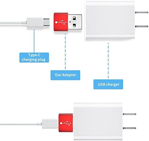 Adapter Bolygó Számítógépek Astro Dia (Adapter által BoxWave) - USB-C PortChanger (5 Csomag), USB C-Típusú OTG USB-át